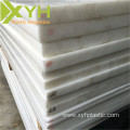 Extruded White Plastic POM sheet in good quality